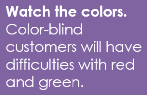 Watch the colors. Color-blind customers will have difficulties with red and green.