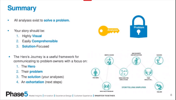 Summary from Rob Vagi's Storytelling for Data Scientists presentation July 8, 2020 MRIA